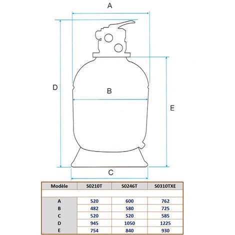 Filtre à Sable 22m3/h - S0310txe - Hayward 3 Filtre à Sable 22m3/h - S0310txe - Hayward – Image 3