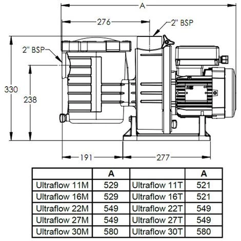 Pompe à Filtration 1,5 Cv, 22m3/h Mono - Ultraflow 22m - Pentair 2 Pompe à Filtration 1,5 Cv, 22m3/h Mono - Ultraflow 22m - Pentair – Image 2