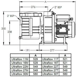 Pompe à Filtration 1 Cv, 16m3/h Triphasé - Ultraflow 16t - Pentair -Pompe et filtre de piscine Soldes 12861282 2