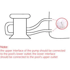 ASUPERMALL Piscine Filtre Pompe Electrique Pompe Piscine Effacer Cartouche Filtrante Pour Piscines Hors Sol Nettoyage Tool Kit Avec Filtre Cartouche -Pompe et filtre de piscine Soldes 28414489 4