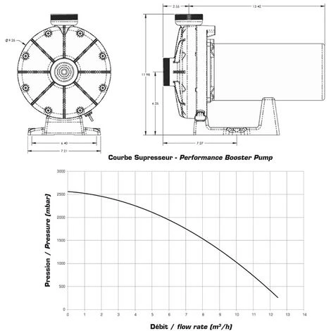SCPFRANCE Surpresseur 1CV Hayward SCP - HAY-100-0050 2 SCPFRANCE Surpresseur 1CV Hayward SCP - HAY-100-0050 – Image 2