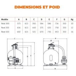 ESPA Equipo De Filtración ESP NEAT 350 6TP 0,25CV 6 M3 / H 6 ESPA Equipo De Filtración ESP NEAT 350 6TP 0,25CV 6 M3 / H -Pompe et filtre de piscine Soldes 33919999 3