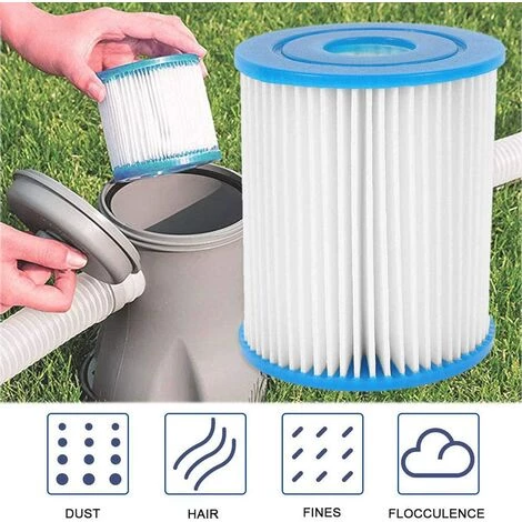 ILOVEMILAN Paquet De 2 Cartouches Filtrantes De Piscine De Type I, Vagues De Piscine De Type I, Cartouche Filtrante Lavable De Rechange Pour Le Nettoyage Du Filtre 2 ILOVEMILAN Paquet De 2 Cartouches Filtrantes De Piscine De Type I, Vagues De Piscine De Type I, Cartouche Filtrante Lavable De Rechange Pour Le Nettoyage Du Filtre – Image 2