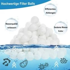 ECHOO Billes Filtrantes Billes Filtrantes Matériau Filtrant Avec 700g Remplacent Le Sable Filtrant De 25 Kg Accessoires Pour Filtres à Sable De Piscine Système De Filtre De Filtre De Piscine Respectueux De L'environnement -Pompe et filtre de piscine Soldes 38713270 3