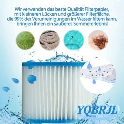 ECHOO Lot De 4 Cartouches Intex De Type S1 Pour Filtre à Jacuzzi, Cartouches De Rechange Pour Intex S1, Cartouche Filtrante De Type S1, Filtre De Piscine Pour Jardin, Piscine, Spa, Baignoire -Pompe et filtre de piscine Soldes 41383066 4