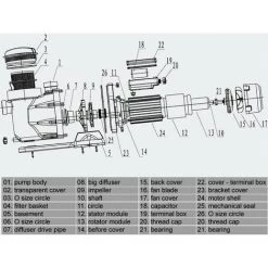 HELLOSHOP26 Pompe De Piscine - Filtre 33600 L/h 1500 W Circulation -Pompe et filtre de piscine Soldes 4150420 2