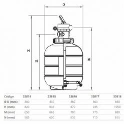 SUINGA Filtre De Piscine Millennium, Ø 660 Mm - Sorties 1½", Vanne De Sélection Supérieure Incluse. 5 SUINGA Filtre De Piscine Millennium, Ø 660 Mm - Sorties 1½", Vanne De Sélection Supérieure Incluse. -Pompe et filtre de piscine Soldes 54594329 3