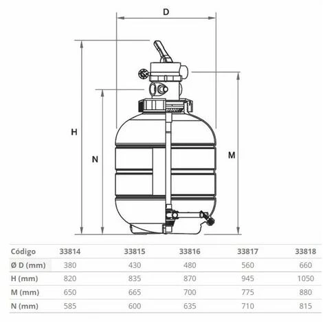 SUINGA Filtre De Piscine Millennium, Ø 660 Mm - Sorties 1½", Vanne De Sélection Supérieure Incluse. 3 SUINGA Filtre De Piscine Millennium, Ø 660 Mm - Sorties 1½", Vanne De Sélection Supérieure Incluse. – Image 3