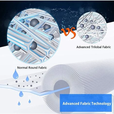 LONGZIMING Cartouche De Filtre De Spa 2 Pièces, Pour Filtre À Remous Pleatco Pww50 , Filtre De Spa Pour Filtre De Remplacement Unicel 6ch-940 Spa Business Whirlpool 5 LONGZIMING Cartouche De Filtre De Spa 2 Pièces, Pour Filtre À Remous Pleatco Pww50 , Filtre De Spa Pour Filtre De Remplacement Unicel 6ch-940 Spa Business Whirlpool – Image 5