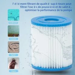 LONGZIMING Cartouche Filtre Piscine Type I Pour Bestway Pompe De Piscine, Filtre Cartouche Type I, 58093 Filtres Pour Filtre Gonflable De Piscine-Installation Facile-pour Le Nettoyage Des Tuyaux -Pompe et filtre de piscine Soldes 56762732 4