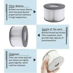 LONGZIMING Mscomft Lot De 4 Filtres De Rechange Pour MSPA Whirlpool Filter - Cartouches Filtrantes Pour Sous-bateaux Et Spa Chauds - Pour Piscines Gonflables - Modèle à Partir De 2020 -Pompe et filtre de piscine Soldes 56762760 4