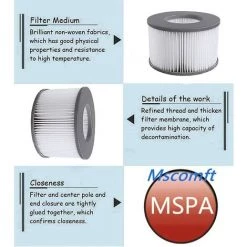 CHANCEY Lot De ４ Cartouches Filtrantes De Rechange, Pour Les Mspa Whirlpool, Les Spa Chauds Et Autres Piscines Gonflables, Convient Aux Modèles De Filtre à Partir De 2020,SEMAket,gris -Pompe et filtre de piscine Soldes 57137684 4