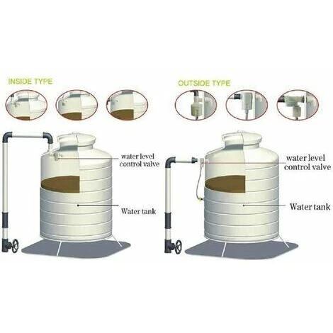 MONLY Vanne à Bille Flottante Vanne De Contrrle De Niveau D'Eau De Vanne à Flotteur IntéGréE IntéGréE Pour RéServoir D'Eau Solaire 1 Pcs (CCTé 3/4 Pouces) 2 MONLY Vanne à Bille Flottante Vanne De Contrrle De Niveau D'Eau De Vanne à Flotteur IntéGréE IntéGréE Pour RéServoir D'Eau Solaire 1 Pcs (CCTé 3/4 Pouces) – Image 2