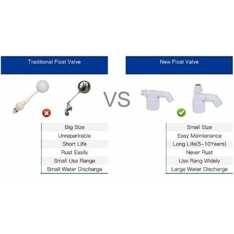 MONLY Vanne à Bille Flottante Vanne De Contrrle De Niveau D'Eau De Vanne à Flotteur IntéGréE IntéGréE Pour RéServoir D'Eau Solaire 1 Pcs (CCTé 3/4 Pouces) 3 MONLY Vanne à Bille Flottante Vanne De Contrrle De Niveau D'Eau De Vanne à Flotteur IntéGréE IntéGréE Pour RéServoir D'Eau Solaire 1 Pcs (CCTé 3/4 Pouces) – Image 3