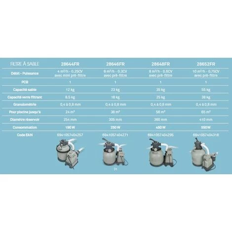 Filtre à Sable Intex 6 M³/h 2 Filtre à Sable Intex 6 M³/h – Image 2