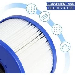 MACARON Filtres De Rechange Pour Spa, Cartouche Filtrante Pour Piscine à Remous Ou Spa (Lot De 2)LO-Ron -Pompe et filtre de piscine Soldes 58064900 3