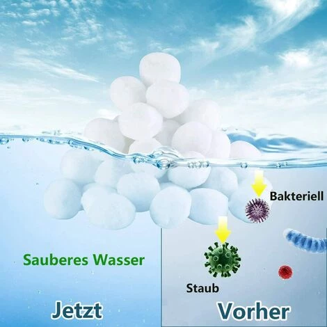 LTS FAFA Boules Filtrantes Pour Systèmes De Filtration à Sable, Boules Filtrantes De 700 G Remplacent 25 Kg De Sable Filtrant, Boules Filtrantes Pour Filtres De Piscine, Systèmes De Filtration De Piscine, Pompes De Filtration 3 LTS FAFA Boules Filtrantes Pour Systèmes De Filtration à Sable, Boules Filtrantes De 700 G Remplacent 25 Kg De Sable Filtrant, Boules Filtrantes Pour Filtres De Piscine, Systèmes De Filtration De Piscine, Pompes De Filtration – Image 3
