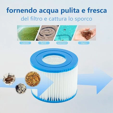 HIASDFLS Cartouches De Filtre Pour Piscine Type Vi Pour Bestway 58323, Taille Vi Spa Cartouche Filtre Pour Baignoire Pour Miami Pour Vegas, Pour Monaco-4Pcs 2 HIASDFLS Cartouches De Filtre Pour Piscine Type Vi Pour Bestway 58323, Taille Vi Spa Cartouche Filtre Pour Baignoire Pour Miami Pour Vegas, Pour Monaco-4Pcs – Image 2