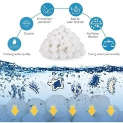 FVBJD Balles Filtrantes,Filtres De Piscine,Balles Filtrantes Piscine,Filtre Balls Balles De Filtration,Balles Filtrantes Réutilisables,Boule Filtrante,Outils De Nettoyage De Piscine Réutilisables（700g） -Pompe et filtre de piscine Soldes 58754784 3