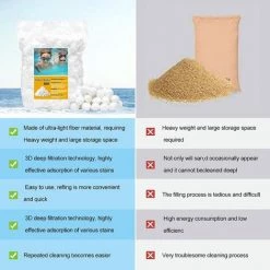 FVBJD 1400g Filtre Balls Balles De Filtration,Filtre Pour Piscine De Peut Remplacer 25 Kg Sable Filtrant Sable De Quartz,Convient à Divers Systèmes De Filtration Boules De Filtre De Piscine -Pompe et filtre de piscine Soldes 58754796 3
