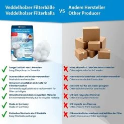 FVBJD Boule Filtrante Piscine - Le Matériau Le Plus Léger Pour La Meilleure Performance - Remplace 25 Kg De Sable Filtrant Sable De Quartz - Accessoires De Piscine - Balle Filtrante Piscine -Pompe et filtre de piscine Soldes 58754805 5