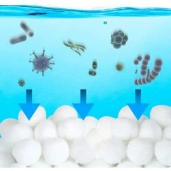 FVBJD 500G Balle Filtrante Piscine,Filtre Pour Piscine,Média Filtre à Fibres,de 1000g Remplacent 36kg De Sable Filtrant,Billes Filtrantes Pour Piscines Intérieure Et Extérieure(1000g) -Pompe et filtre de piscine Soldes 58754866 4