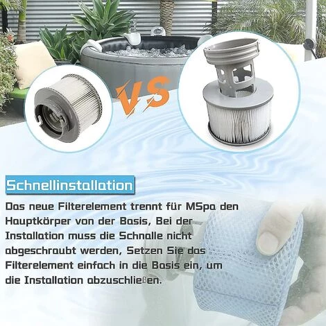 ILOVEMILAN Pack De 2 Cartouches Filtrantes De Rechange Pour Piscine Gonflable Mspa, Jacuzzi De Haute Qualité 4 ILOVEMILAN Pack De 2 Cartouches Filtrantes De Rechange Pour Piscine Gonflable Mspa, Jacuzzi De Haute Qualité – Image 4