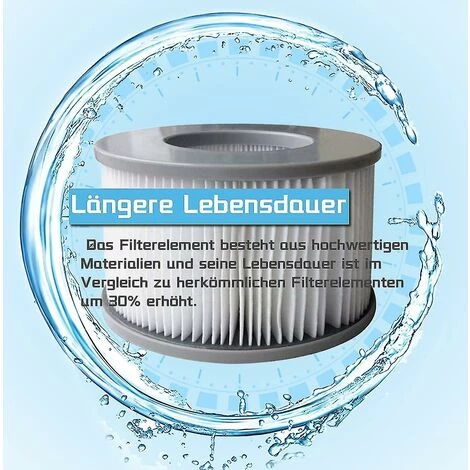 ILOVEMILAN Pack De 2 Cartouches Filtrantes De Rechange Pour Piscine Gonflable Mspa, Jacuzzi De Haute Qualité 5 ILOVEMILAN Pack De 2 Cartouches Filtrantes De Rechange Pour Piscine Gonflable Mspa, Jacuzzi De Haute Qualité – Image 5