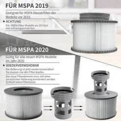 FR-LIFE BR-Vie Cartouche Filtrante De Remplacement Pour MSPA, Pour Mspa Whirlpool Filter Piscine Gonflable Modèle à Partir De 2020(2 Pièces) -Pompe et filtre de piscine Soldes 60609654 5