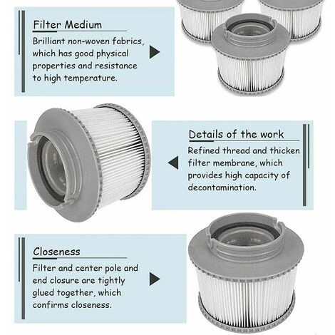 FOZIY Filtres De Spa - Filtres De Rechange,Fonepro 3 FOZIY Filtres De Spa - Filtres De Rechange,Fonepro – Image 3