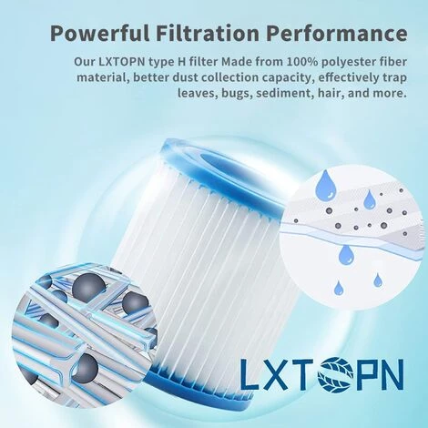 MOWZE For Intex Piscine Cartouche De Filtre Type H 29007 Pour Filtre Pompes 28601, 28602 (4 PCS) 4 PCS 2 MOWZE For Intex Piscine Cartouche De Filtre Type H 29007 Pour Filtre Pompes 28601, 28602 (4 PCS) 4 PCS – Image 2