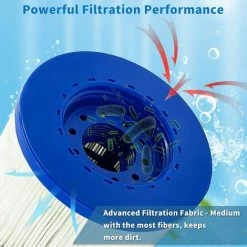 MOWZE Filtre Spa Infinite A Visser, Cartouche Filtre à Vis Pour Spa Gonflable Pas De Vis 60mm, Cartouche Filtre Pour Spa, Compatible Pour Cosy Spa, Clever Spa Et De Plus (4 Pièces) 4 Pièces -Pompe et filtre de piscine Soldes 63869887 2