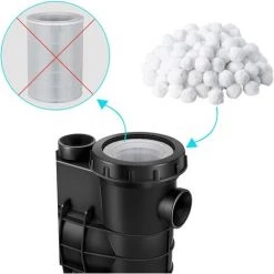 AICOK Balles Filtrantes, Boules De Filtre De Piscine 700g, Alternative Pour 25kg De Sable Filtrant, Filtre Pour Piscine, Adaptent à Tous Les Filtres à Sable Ou Verre Existants, Bon Effet De Filtre -Pompe et filtre de piscine Soldes 63937712 3