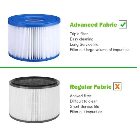 HELLO KITTY BAIN Accessoires De Piscine, Outils De Piscine De Remplacement Pour 290001E, Paquet De 6 3 HELLO KITTY BAIN Accessoires De Piscine, Outils De Piscine De Remplacement Pour 290001E, Paquet De 6 – Image 3