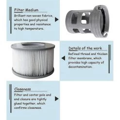 KARTOKNER 2 Bases Cartouches Filtrantes Pour Piscines Gonflables MSPA - Adaptateur De Base Vissable Pour Cartouche Filtrante MSPA - Kit De Mise à Niveau - Filtre Pour Sous-marins Et Spa Chauds -Pompe et filtre de piscine Soldes 67167249 2