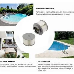 KARTOKNER 8 Pièces Mscomft MSPA Cartouches De Rechange De Filtre Pour Tous Les Modèles Whirlpool Spas Swimming Piscine,Cartouches Filtrantes Avec Filet Pour MSpa Les Spas -Pompe et filtre de piscine Soldes 67167644 5