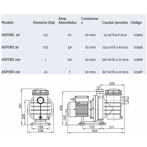 AQUALLICE Bomba Piscina Aspire 50 | Puissance: 0,50 HP 2 AQUALLICE Bomba Piscina Aspire 50 | Puissance: 0,50 HP – Image 2