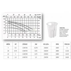 PQS Copy Of Bomba Piscina Aspire 50 | Puissance: 0,75 CV /220V -Pompe et filtre de piscine Soldes 67399436 5