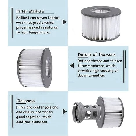 GrooFoo Filtres De Rechange Pour Mspa Cartouche Filtrante,pour Sous-Marins Et Spa Chauds,Convient Pour Tous Les Jacuzzis Actuels,pour Piscines Gonflables - Modèle à Partir De 2020 (4pièces) GrooFoo 5 GrooFoo Filtres De Rechange Pour Mspa Cartouche Filtrante,pour Sous-Marins Et Spa Chauds,Convient Pour Tous Les Jacuzzis Actuels,pour Piscines Gonflables - Modèle à Partir De 2020 (4pièces) GrooFoo – Image 5