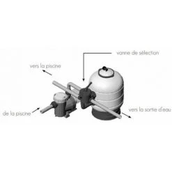 ASTRALPOOL Filtre à Sable Lamiperle Side Ø600 -Pompe et filtre de piscine Soldes 7139953 5