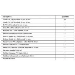 ASTRALPOOL Kit Pvc Ø 63 Mm Pour Piscine -Pompe et filtre de piscine Soldes 7447630 5