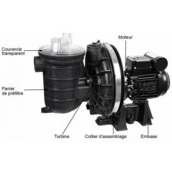 Pompe De Filtration Piscine Pentair Sta-rite 0.75 Cv Mono 5p2rd-1 -Pompe et filtre de piscine Soldes 7533389 5