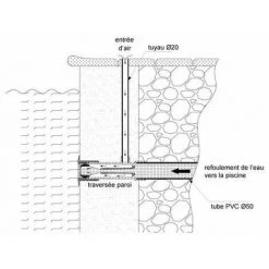 ASTRALPOOL Traversée De Paroi Ø50 Béton - Hydromassage/venturi + Buse -Pompe et filtre de piscine Soldes 7604243 4