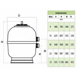PISCINE CENTER O'CLAIR Filtre Piscine Jupiclair Side Ø480 6 PISCINE CENTER O'CLAIR Filtre Piscine Jupiclair Side Ø480 -Pompe et filtre de piscine Soldes 7723531 2